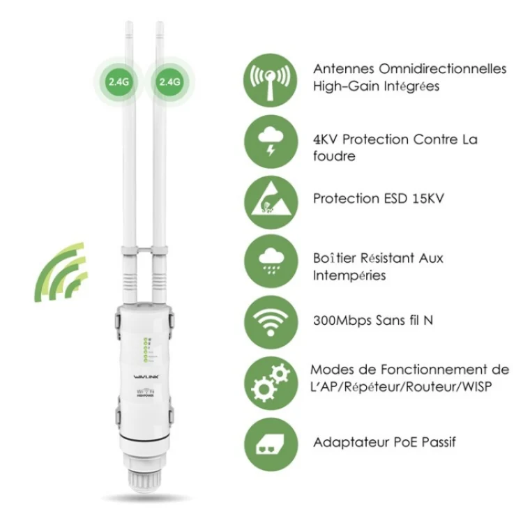 WAVLINK WN570HN2 With PoE Powered WAN/ AP / Repeater Mode 300Mbps Outdoor Router, Plug:AU Plug - Image 4