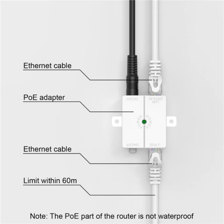 WAVLINK WN570HN2 With PoE Powered WAN/ AP / Repeater Mode 300Mbps Outdoor Router, Plug:US Plug - Image 6