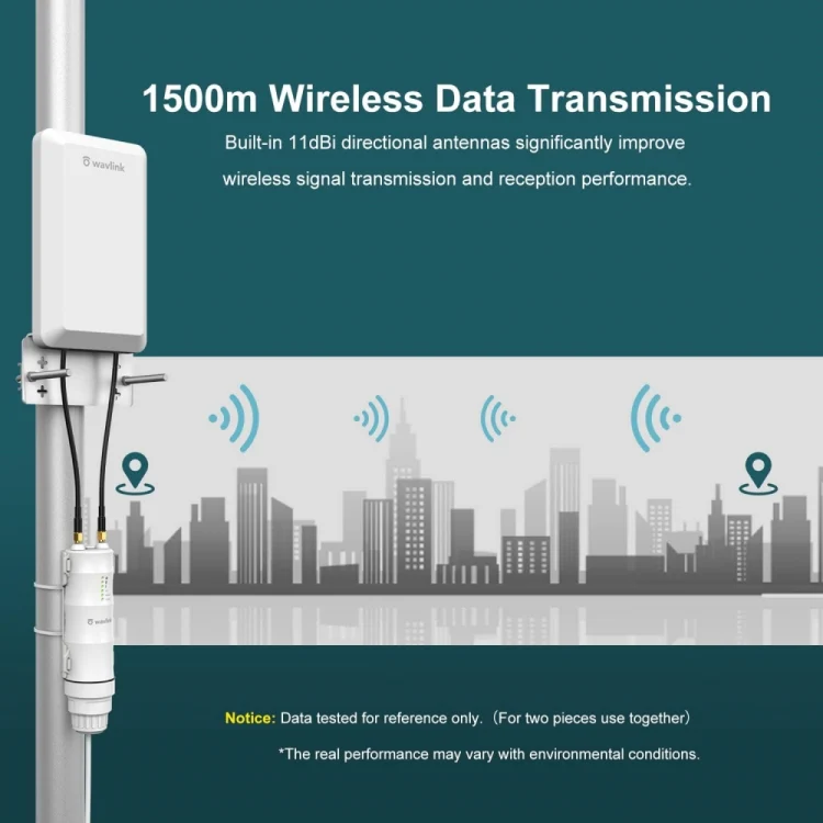 WAVLINK WN570HP2 Outdoor Weatherproof 300Mps WiFi Extender Wireless AP Repeater, Plug:EU Plug - Image 3