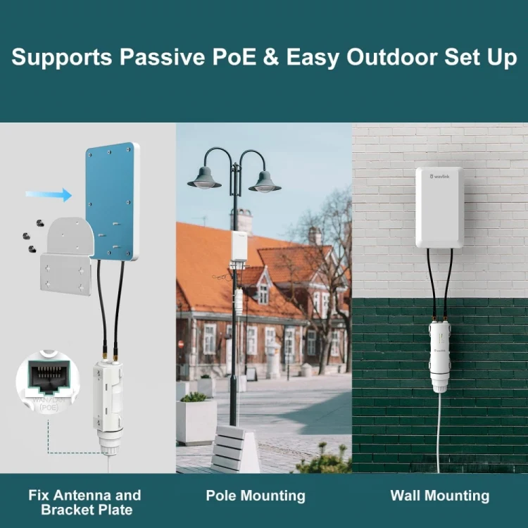 WAVLINK WN570HP2 Outdoor Weatherproof 300Mps WiFi Extender Wireless AP Repeater, Plug:US Plug - Image 4