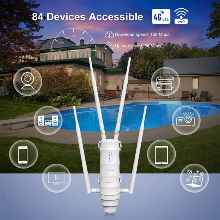WAVLINK WN572HE4D AC1200 4G LTE WiFi Dual Band 4 Detachable Antennas Router, Plug:EU Plug - Image 4