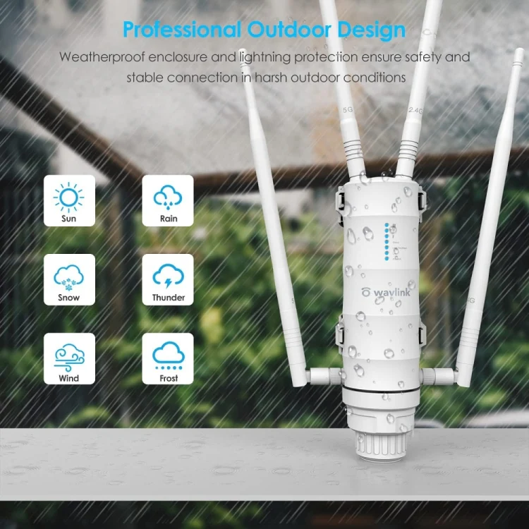 WAVLINK WN572HP3 AC1200 Dual Band Weatherproof Wireless Router Outdoor WiFi Extender, Plug:AU Plug - Image 6