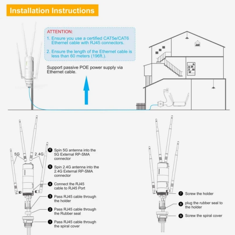 WAVLINK WN572HP3 AC1200 Dual Band Weatherproof Wireless Router Outdoor WiFi Extender, Plug:US Plug - Image 4