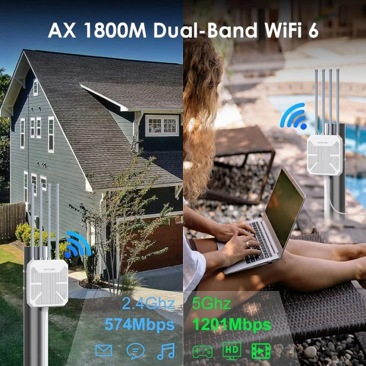 WAVLINK WN573HX1 WiFi 6 AX1800 IP67 Waterproof Outdoor Dual Band Wireless WiFi Routers, Plug:US Plug - Image 7