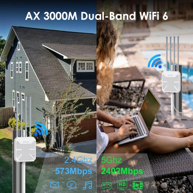 WAVLINK WN573HX3 AX3000 Waterproof Outdoor WiFi Wireless Outdoor Dual Band Router, Plug:EU Plug - Image 8