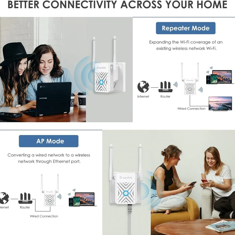 WAVLINK WN578W2 For Home Office N300 WiFi Wireless AP Repeater Signal Booster, Plug:US Plug - Image 5