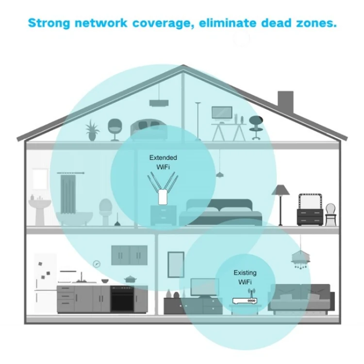 WAVLINK WN579A3 Home WiFi Extender 1200Mbps 2.4GHz / 5GHz Dual Band AP Wireless Router, Plug:EU Plug - Image 2