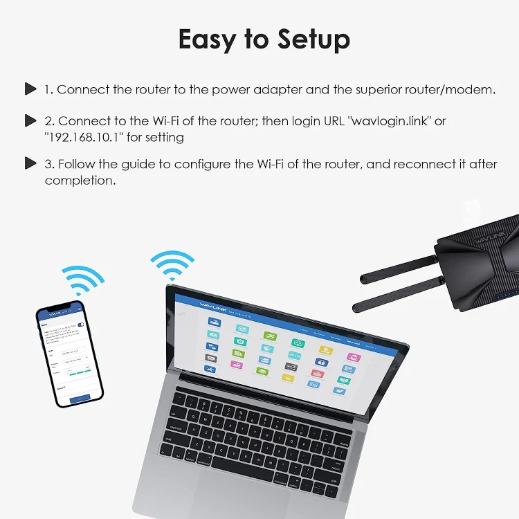 WAVLINK WN586X3 Wireless Gigabit Ethernet Router Wi-Fi 6 AX3000 Mesh Router Dual Band, Plug:AU Plug - Image 8