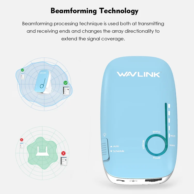 WAVLINK WS-WN576A2 AC750 Household WiFi Router Network Extender Dual Band Wireless Repeater, Plug:AU Plug - Image 9