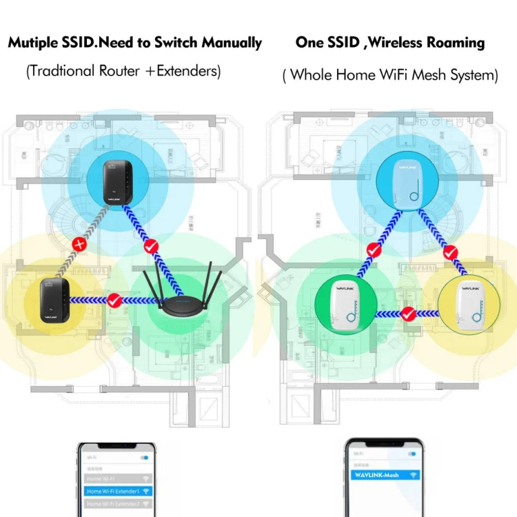 WAVLINK WS-WN576A2 AC750 Household WiFi Router Network Extender Dual Band Wireless Repeater, Plug:EU Plug - Image 10
