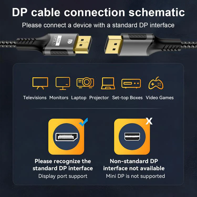 WG230 8K 120Hz DP2.1 to DP2.1 High Bandwidth High Refresh Rate Video Cable, Length:1m - Image 6