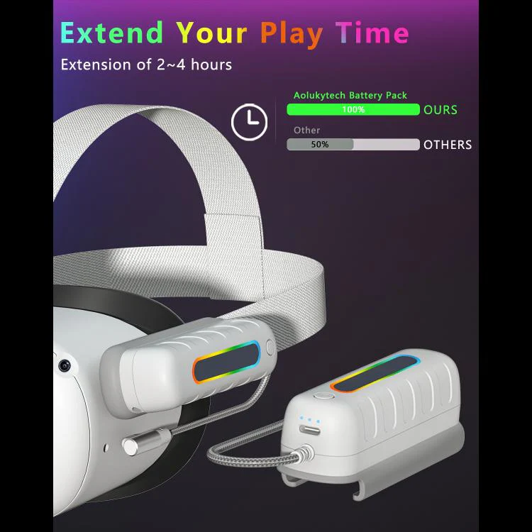 WG30 5000mAh Power Bank VR Headsets Accessory, Model:A9 For Meta Quest 2 / 3 / 3S - Image 3