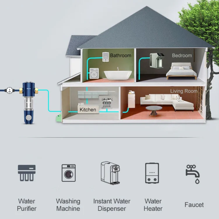 WHEELTON WHT-P0038 Home Whole House High Flow Pre-filter Automatic Rotating Central Water Purifier - Image 12