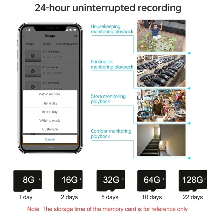 WiFi Tuya Smart Version HD Low Power Consumption Battery Camera, EU Plug, Memory Card:32GB(Grey) - Image 14