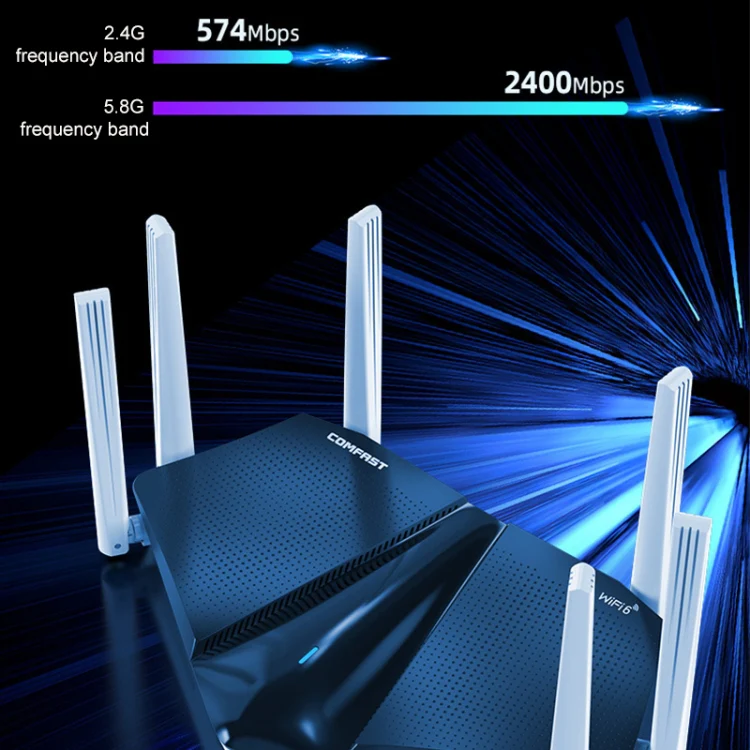 Wireless Routers, COMFAST CF-WR633AX 1800Mbps WiFi6 Dual Band Gigabit Router - Image 7