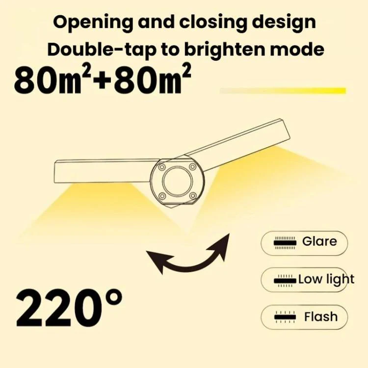 WUSHANG WS-HD52 Portable Foldable Solar String Light With Battery Indicator Multi-Level Dimmable Camping Lantern(Black) - Image 9