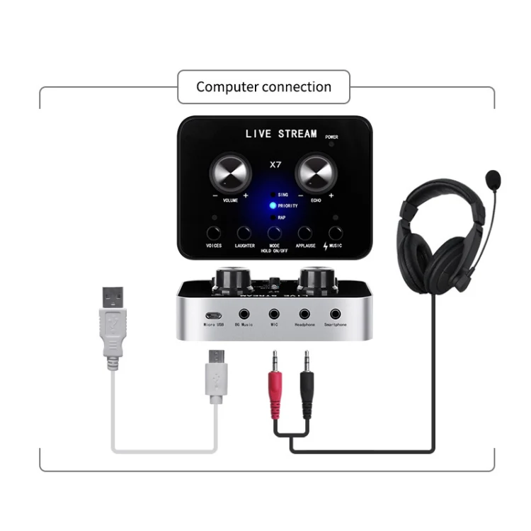 X7 Sound Card Voice Changer Mobile Phone And Computer Compatible With External Electronic Voice Call Microphone Live Sound Card(English Version) - Image 6
