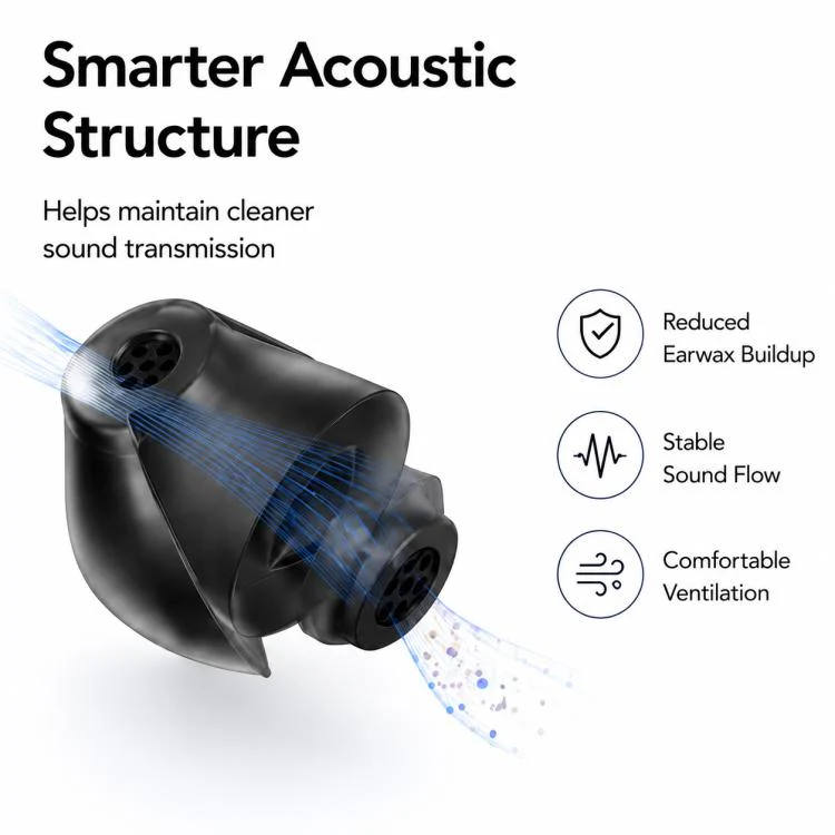 XDcase 10pcs Universal Tulip Design Semi-open RIC Hearing Aid Domes Kit(Transparent Black) - Image 5