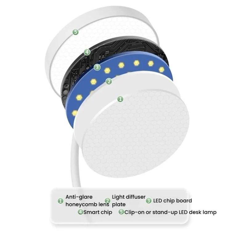 Xiajule Portable Clip On Desk Lamp Night Light, Eye Protection High CRI Reading Lamp, Spec: Rechargeable - Image 14
