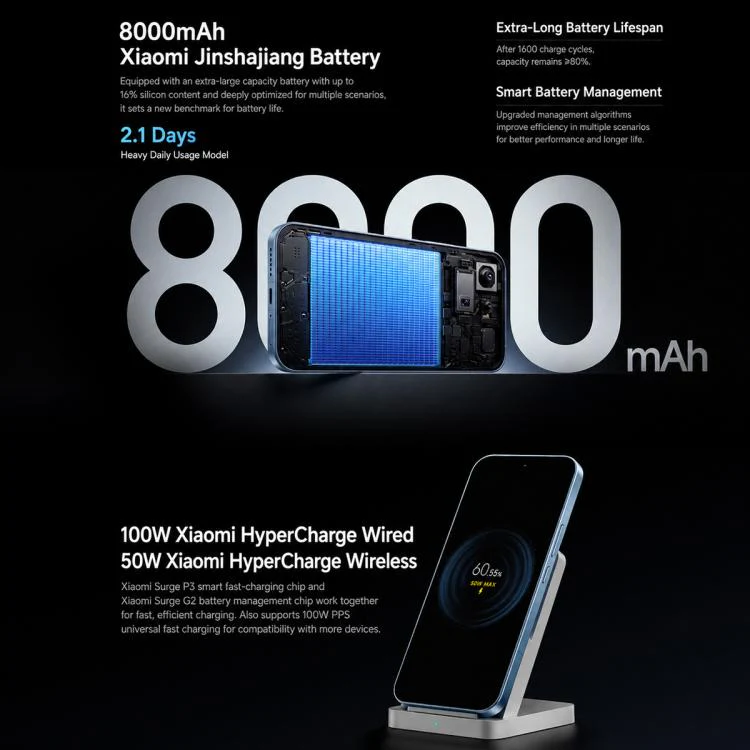 Xiaomi 17 Max, 12GB+512GB, 3D Ultrasonic Fingerprint, 6.9 inch Xiaomi HyperOS 3 Snapdragon 8 Elite Gen 5 Octa Core, NFC, Network: 5G (Black) - Image 18