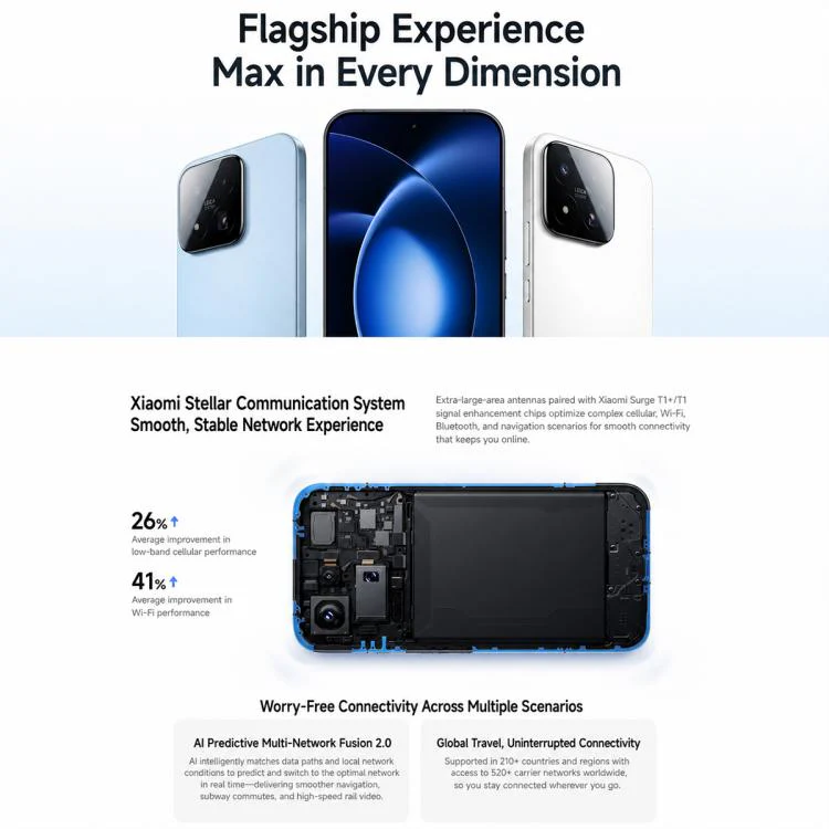 Xiaomi 17 Max, 16GB+512GB, 3D Ultrasonic Fingerprint, 6.9 inch Xiaomi HyperOS 3 Snapdragon 8 Elite Gen 5 Octa Core, NFC, Network: 5G (Black) - Image 19