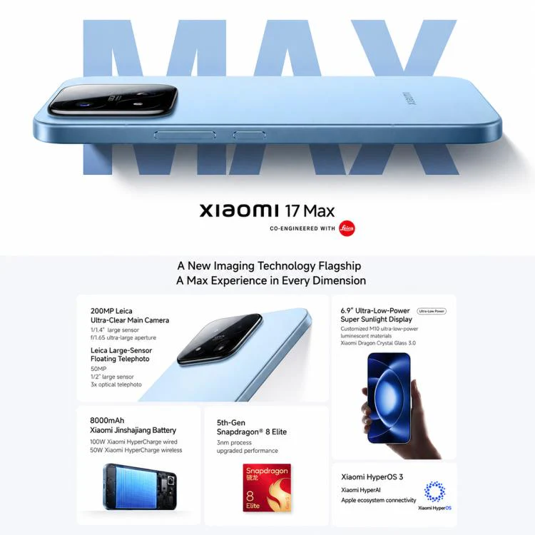 Xiaomi 17 Max, 16GB+512GB, 3D Ultrasonic Fingerprint, 6.9 inch Xiaomi HyperOS 3 Snapdragon 8 Elite Gen 5 Octa Core, NFC, Network: 5G (Blue) - Image 5