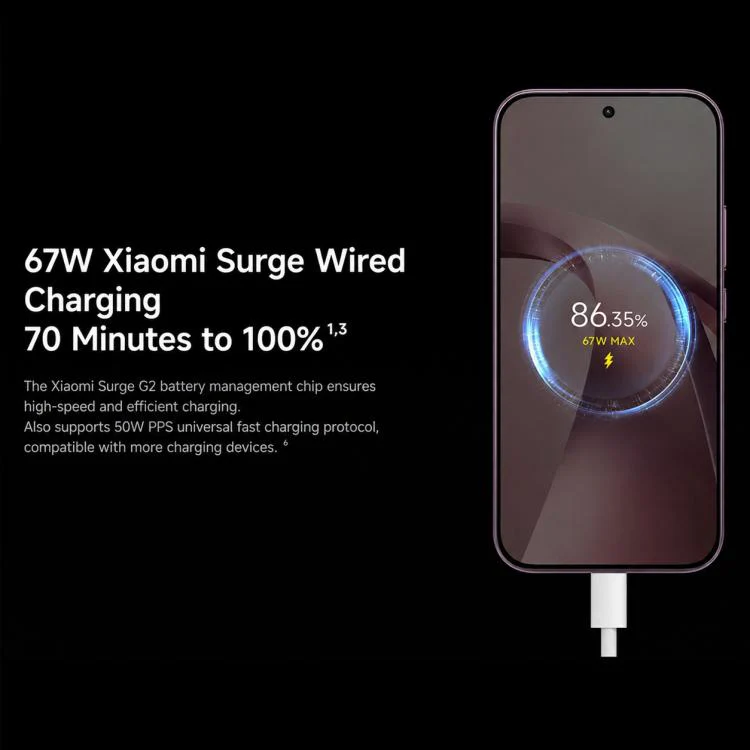 Xiaomi 17T, 12GB+256GB, Screen Fingerprint, 6.59 inch Xiaomi HyperOS 3 Dimensity 8500-Ultra Octa-Core, NFC, Network: 5G (Black) - Image 18
