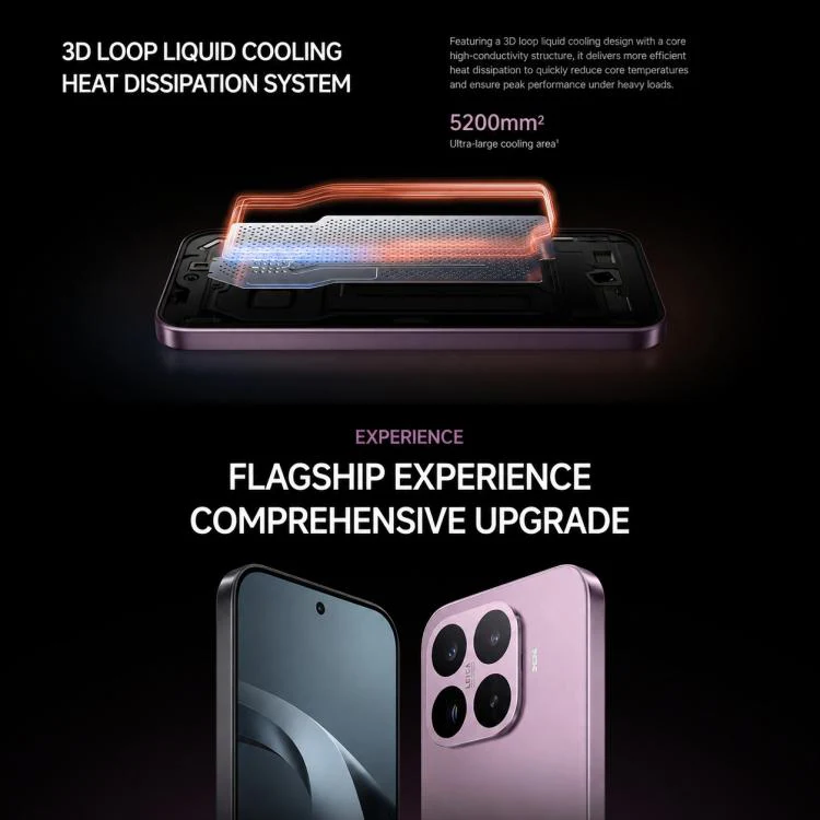 Xiaomi 17T, 12GB+256GB, Screen Fingerprint, 6.59 inch Xiaomi HyperOS 3 Dimensity 8500-Ultra Octa-Core, NFC, Network: 5G (Purple) - Image 20