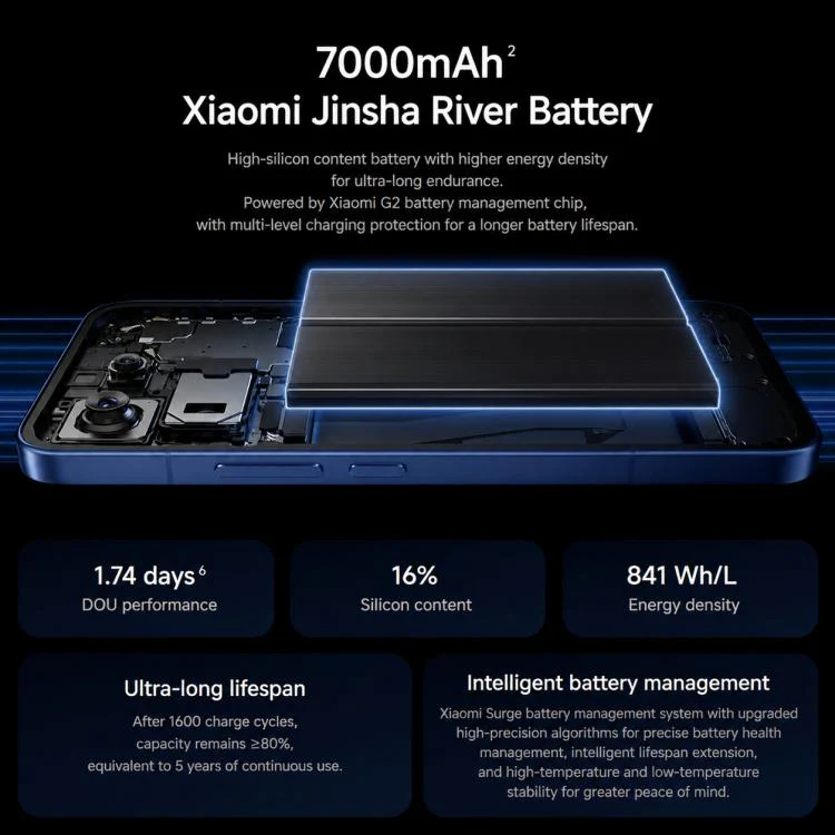 Xiaomi 17T Pro, 12GB+256GB, Screen Fingerprint, 6.83 inch Xiaomi HyperOS 3 Dimensity 9500 Octa-Core, NFC, Network: 5G (Black) - Image 17