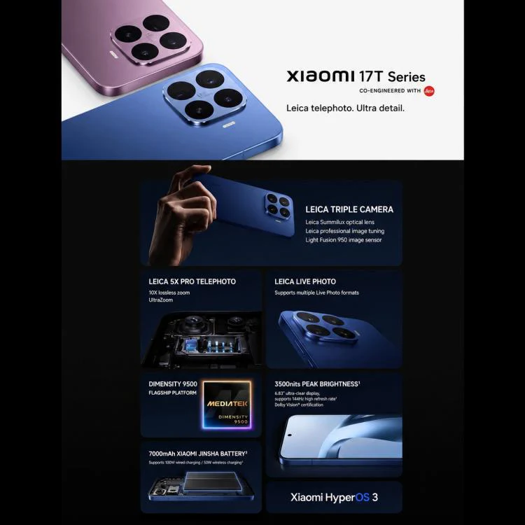 Xiaomi 17T Pro, 12GB+256GB, Screen Fingerprint, 6.83 inch Xiaomi HyperOS 3 Dimensity 9500 Octa-Core, NFC, Network: 5G (Midnight Blue) - Image 3