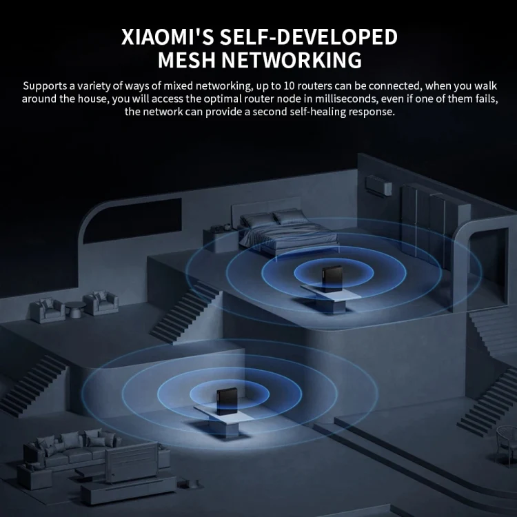 Xiaomi BE6500 Pro WiFi7 Dual Band 8-channel Independent Signal Amplifier 1GB Memory Router, US Plug(Black) - Image 12