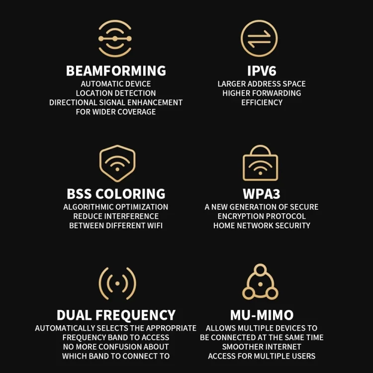 Xiaomi BE6500 Pro WiFi7 Dual Band 8-channel Independent Signal Amplifier 1GB Memory Router, US Plug(Black) - Image 14