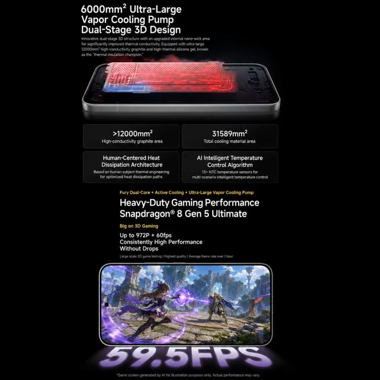 Xiaomi Redmi K90 Ultra, 12GB+256GB, 6.83 inch Xiaomi HyperOS 3 Snapdragon 8 Elite Octa Core, NFC, Network: 5G (Black) - Image 8
