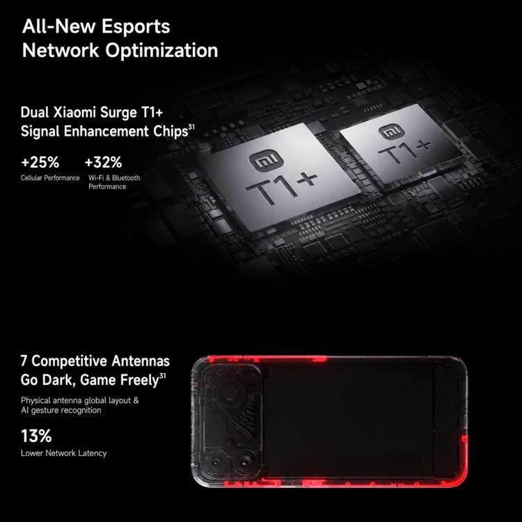 Xiaomi Redmi K90 Ultra, 12GB+512GB, 6.83 inch Xiaomi HyperOS 3 Snapdragon 8 Elite Octa Core, NFC, Network: 5G (Blue) - Image 17