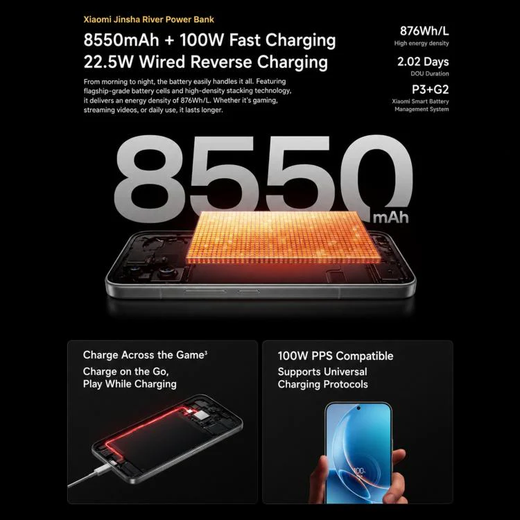 Xiaomi Redmi K90 Ultra, 16GB+256GB, 6.83 inch Xiaomi HyperOS 3 Snapdragon 8 Elite Octa Core, NFC, Network: 5G (Black) - Image 18