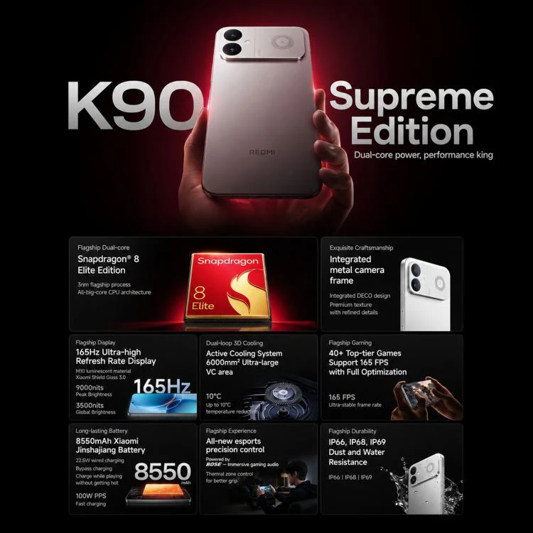 Xiaomi Redmi K90 Ultra, 16GB+512GB, 6.83 inch Xiaomi HyperOS 3 Snapdragon 8 Elite Octa Core, NFC, Network: 5G (Space Silver) - Image 4