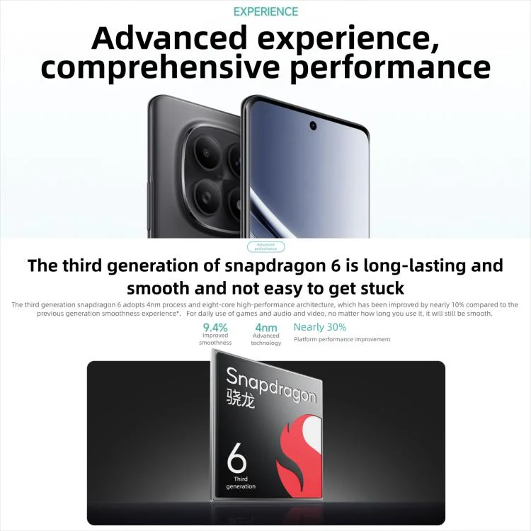 Xiaomi Redmi Note 15 5G, 6GB+128GB, 6.77 inch Xiaomi HyperOS 2 Snapdragon 6 Gen 3 Octa Core, Network: 5G (Sky Blue) - Image 13