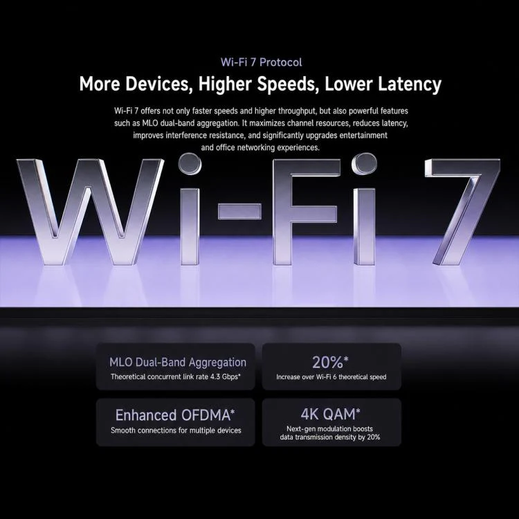 Xiaomi Router BE10000 Pro WiFi 7 AI Hub 10GE x 2, 2.5G x 4, US Plug(Tarnish) - Image 6