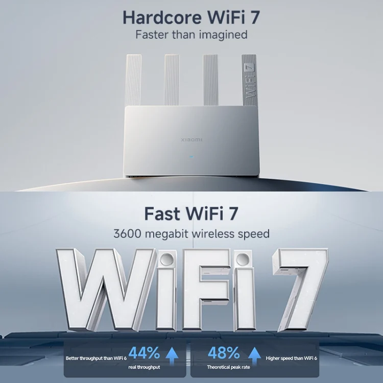Xiaomi Router BE3600 WiFi7 2.5G Port Dual Band, US Plug(White) - Image 2
