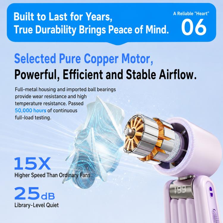 Y29 High Speed Cooling Folding Handheld Fan with Digital Display(Purple) - Image 12