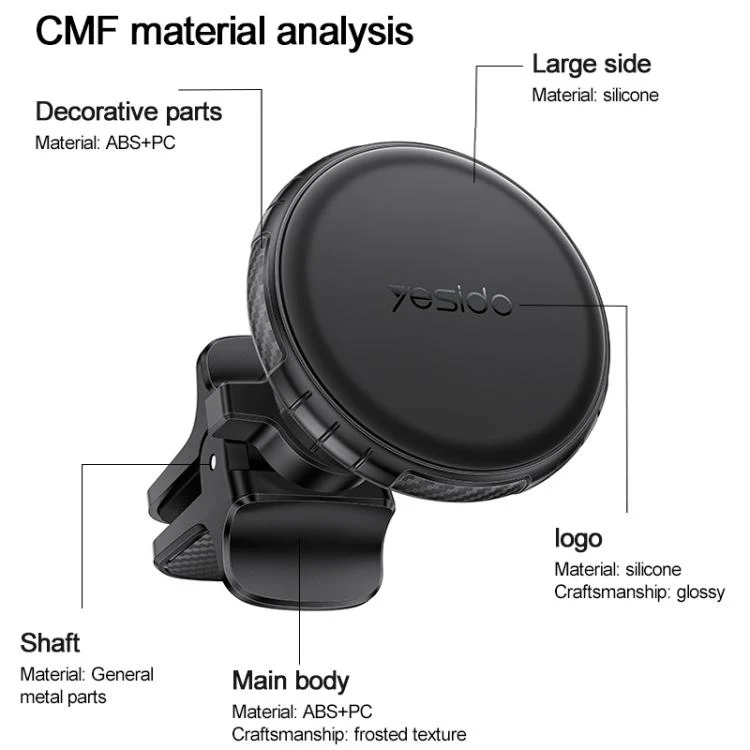 Yesido C234 Car Air Vent Magnetic Phone Holder(Black) - Image 2