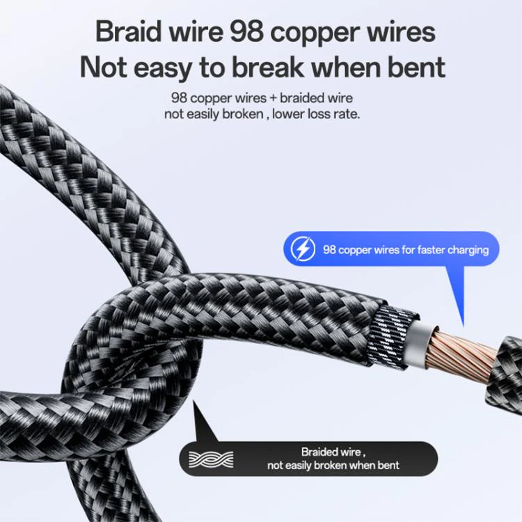 Yesido CA204 PD60W USB-C / Type-C to USB-C / Type-C Braided Data Cable, Length:1m(Gun Grey) - Image 8