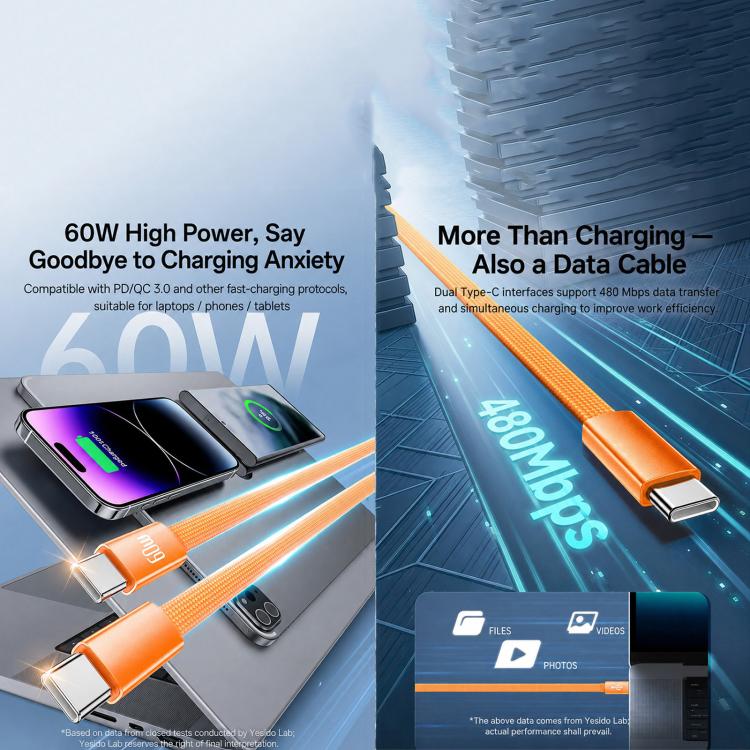 Yesido CA206 60W Type-C to Type-C Super Fast Charging Braided Data Cable, Length: 1.2m(Orange) - Image 6