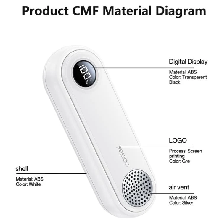 Yesido EC33 Multi-functional 3 Modes Fridge Deodorizer Sterilizer(White) - Image 12