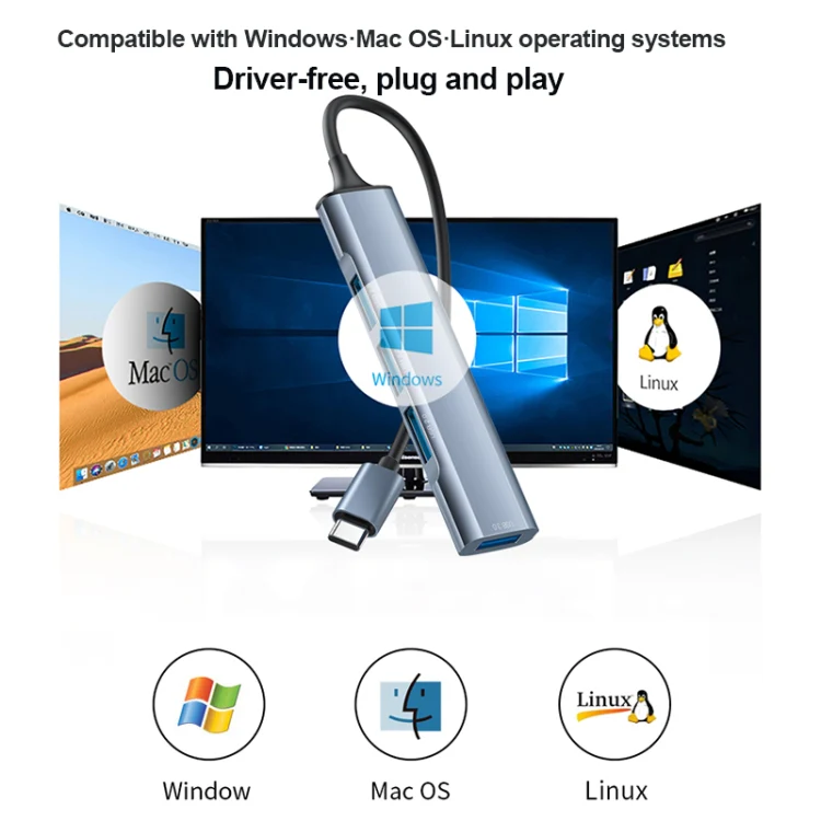 Yesido HB17 4 in 1 USB-C / Type-C Multifunctional Docking Station HUB Adapter - Image 6