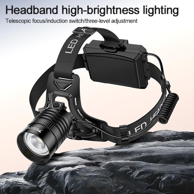 Yesido TC13 500LM Wave Sensor 3 Modes Zoomable LED Headlamp(Black) - Image 2