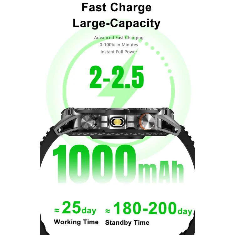 YK16 1.7 inch Sports Smart Watch Supports Heart Rate / Sleep Monitoring(Black) - Image 10