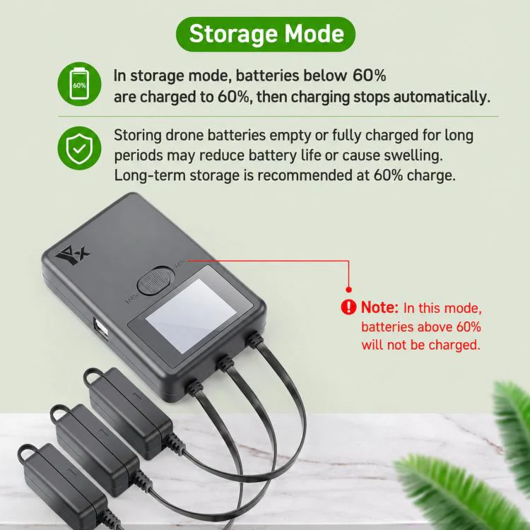 YX 3-Way Smart Charger with LCD Display For DJI Mini 5 Pro / Mini 4 Pro / Mini 3 Pro / Mini 3 Multi Battery Charging Hub UK Plug - Image 5