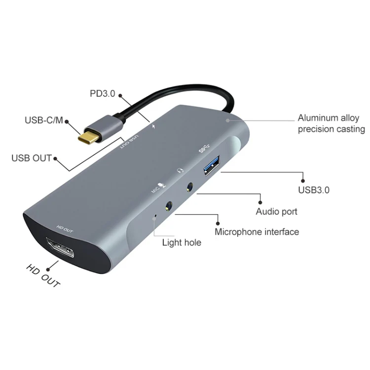 Z41 6 in 1 USB-C / Type-C to PD USB-C / Type-C + HD HDMI + USB 3.0 + 3.5mm AUX + USB + Microphone Interface Multifunctional Docking Station Video Capture Card (Grey) - Image 3