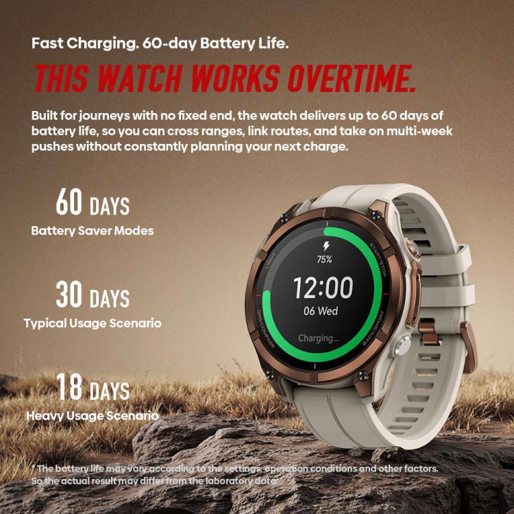 Zeblaze Stratos 4 Pro Rugged Outdoor GPS Smart Watch 1.43 inch Screen 5 ATM & IP69K Built-in Flashlight(Black) - Image 12
